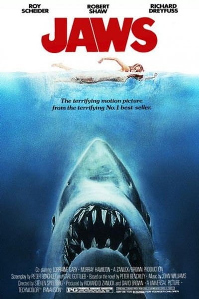 Thrillandkill (Horrorfilme und Thriller): Jaws1