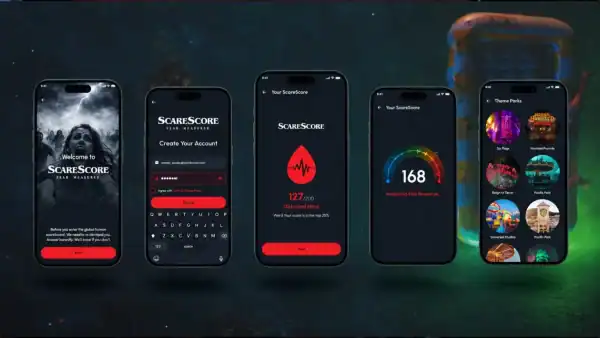 scarescore